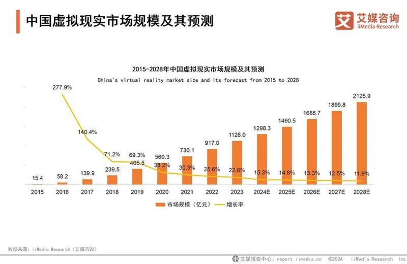 上海信息咨询行业：信息时代的智慧灯塔